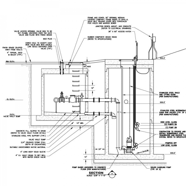 Lindale Mobile Home Park Otter Creek Engineering